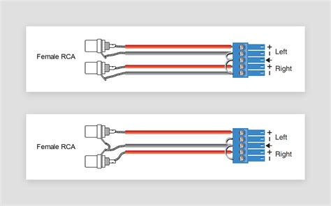 phoenix wiring codes